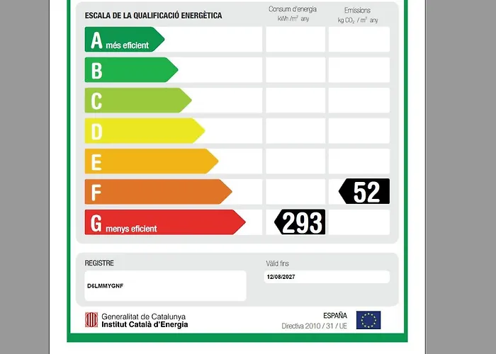 A 2 Minuts De La Platja, Amb Ac