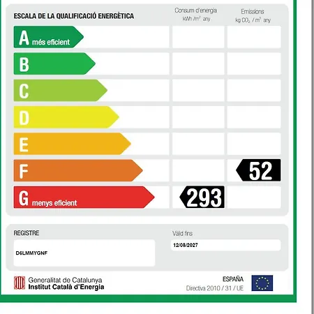 A 2 Minuts De La Platja, Amb Ac